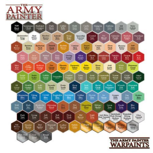 The army painter - the, multi